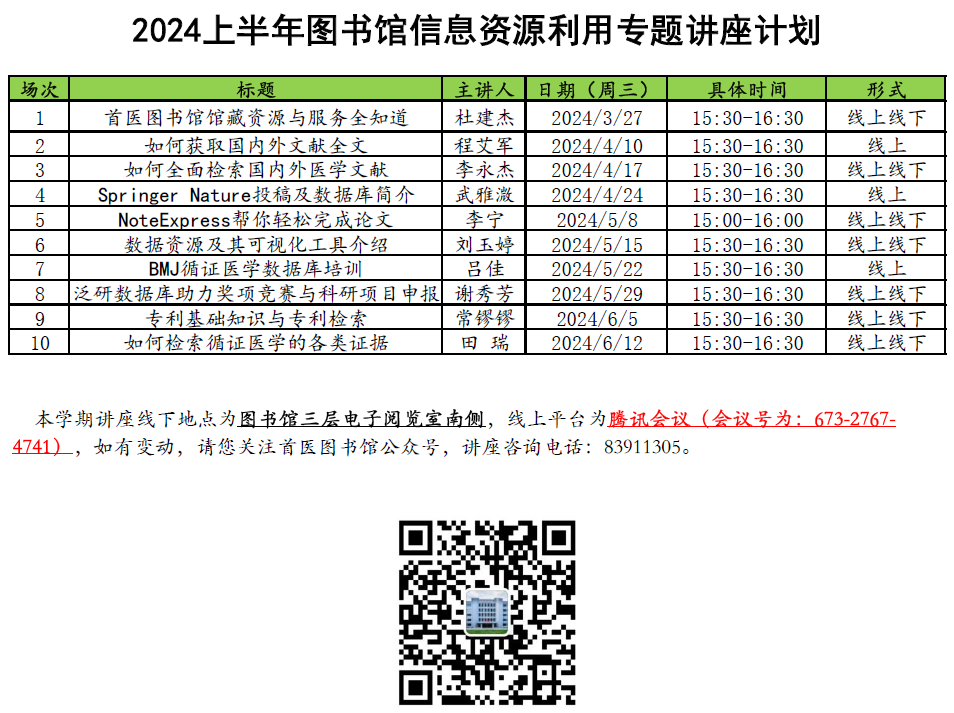 2024上半年天辰平台信息资源利用专题讲座计划.png